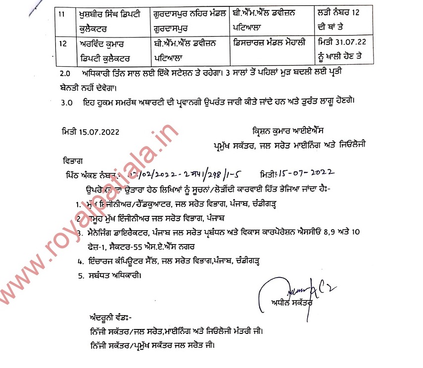 Punjab Irrigation department SE, XEN, SDOs transferred 