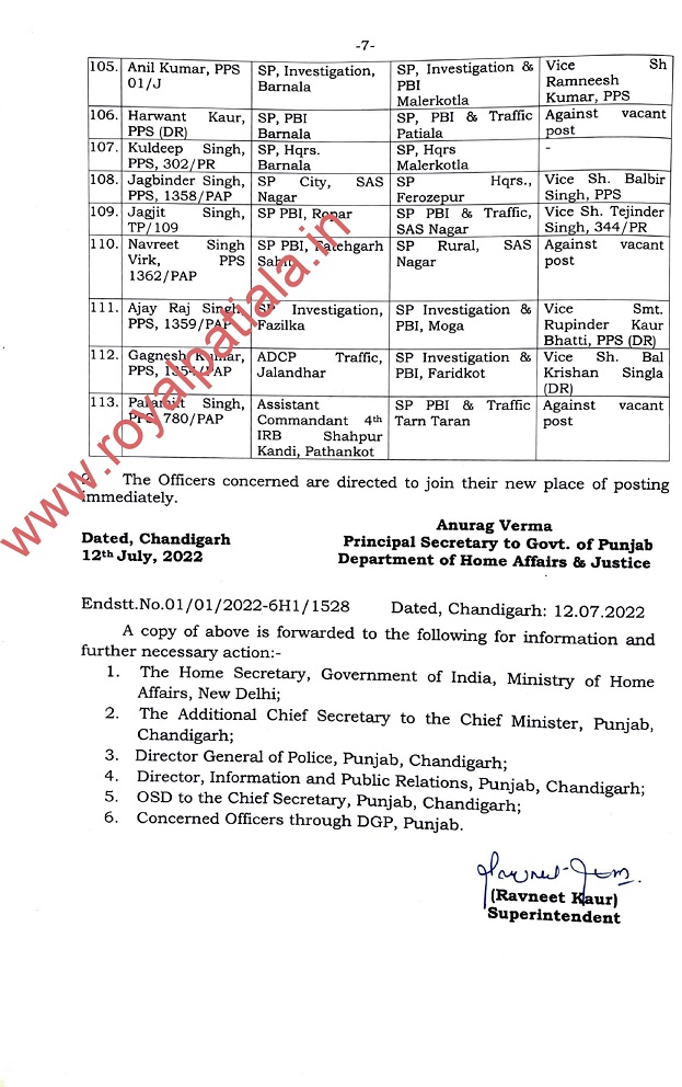 113 IPS-PPS transferred in Punjab