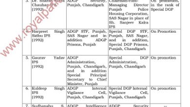 Punjab police transfers- 9 senior IPS transferred