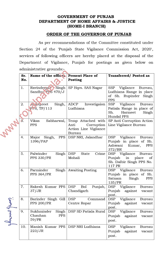Punjab Vigilance Bureau transfers-16 officers transferred