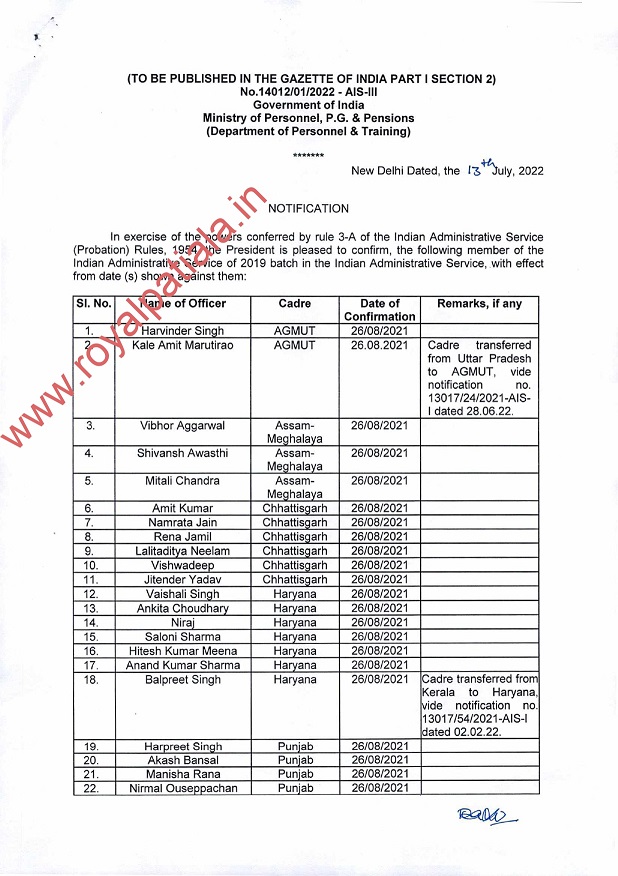 2019 Punjab cadre IAS officers confirmed in service
