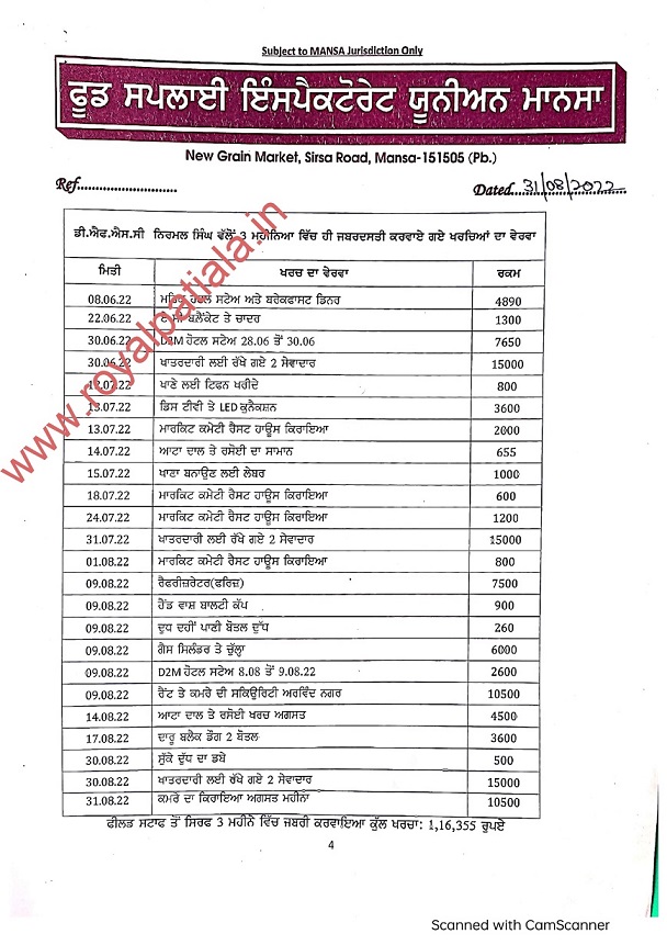 Food supply department inspectors up ante against their DFSC