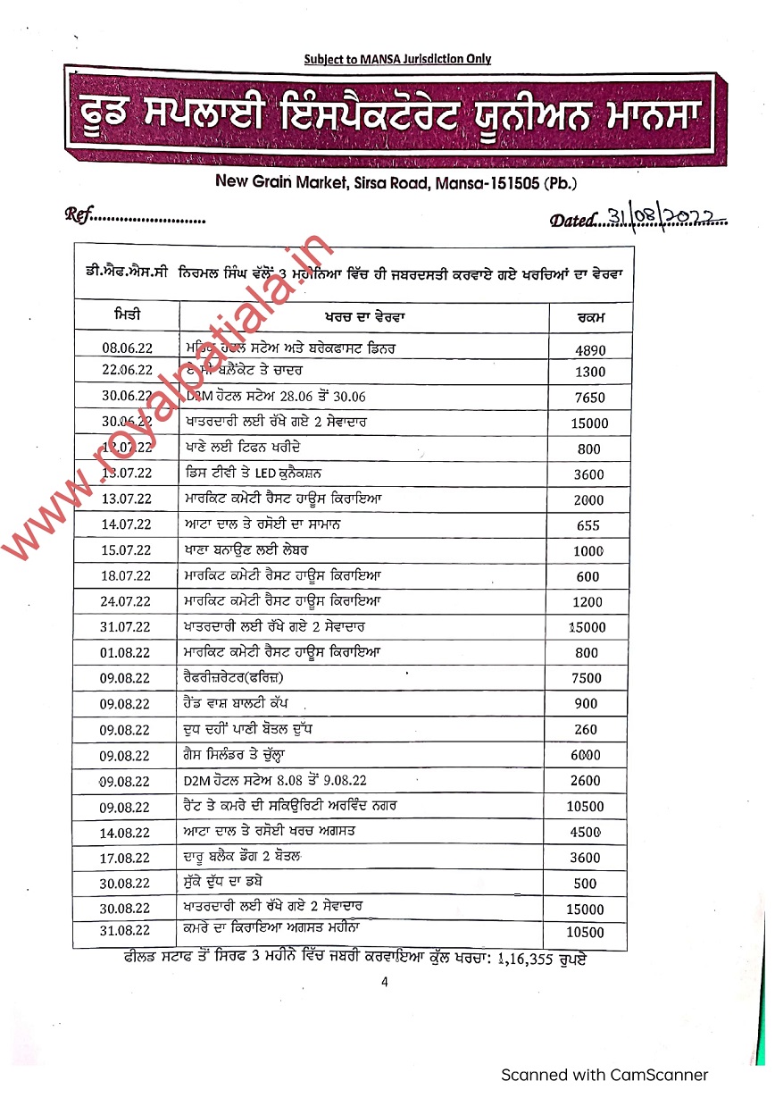 Food supply department inspectors up ante against their DFSC