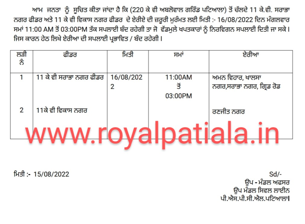 In many areas of Patiala PSPCL announces power shutdown on August 16