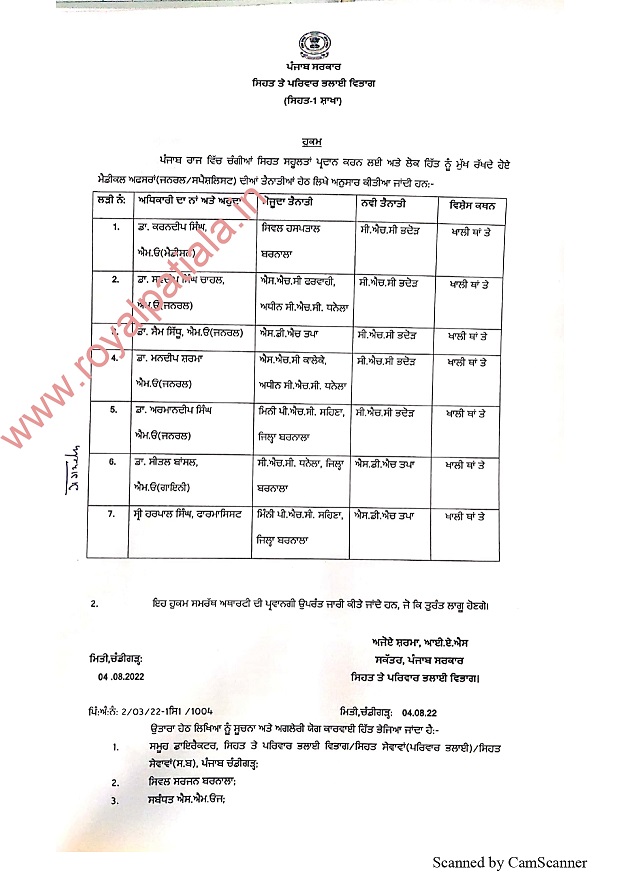 Health department transfers-7 Medical Officers transferred in Punjab