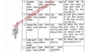 13 Executive Officer transferred in Punjab local bodies department