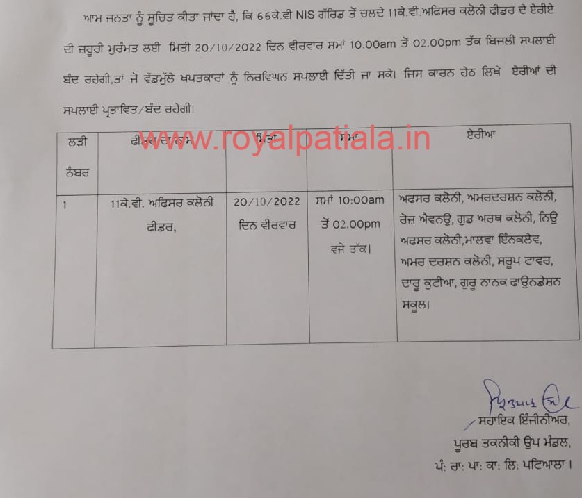 PSPCL announces October 20 power shut down in certain areas of Patiala