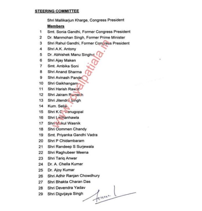 No congress leader from Punjab found place in 47-members steering committee