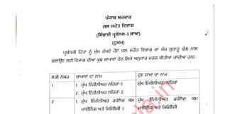 Restructuring- Punjab govt merges various wings of water resources department; 2 chief engineers retires