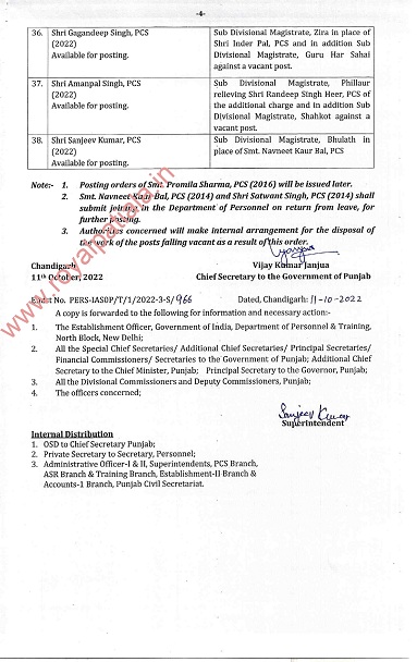 2 senior IAS officers got posting after 15 days; 38 IAS-PCS transferred in Punjab