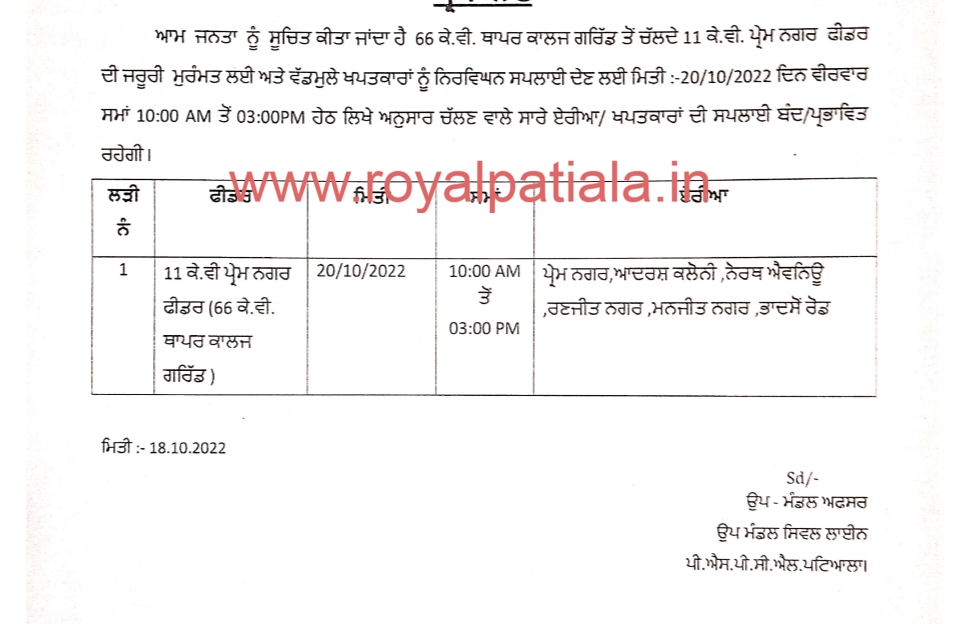 PSPCL announces October 20 power shut down in certain areas of Patiala