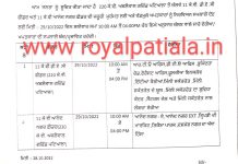 Power shutdown in Patiala on October 19