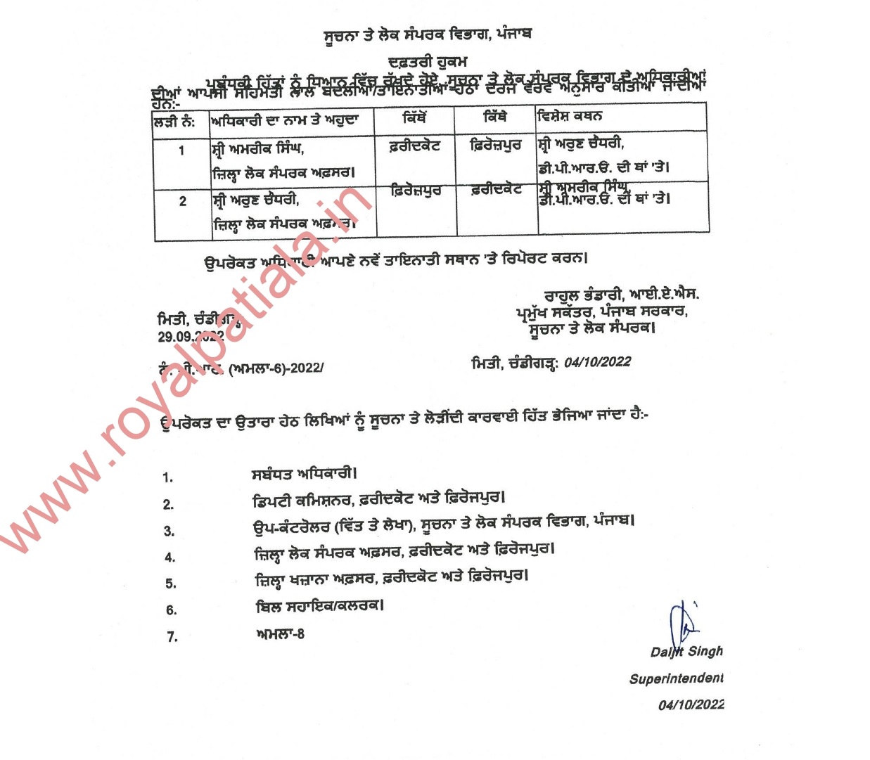 Two DPROs of Punjab Public Relations department transferred