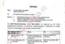 43 IPS-PPS transferred in Punjab