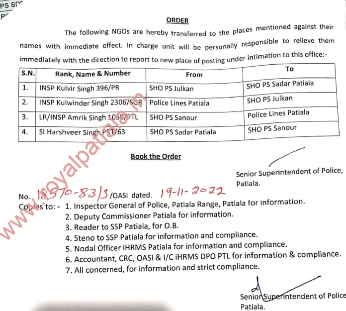 SHO Transfers-SSP Patiala issues transfers orders of SHO’s