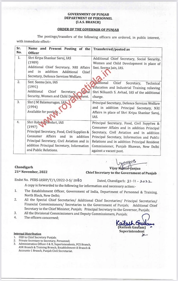 Senior bureaucrats transferred in Punjab