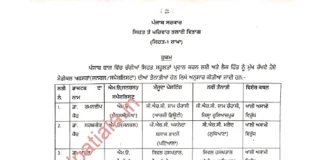 Major reshuffling in health department ;108 MOs transferred in Punjab