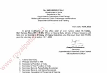 Punjab IAS on central deputation takes voluntarily retirement