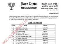 BJP appointed Capt Amarinder Singh and his turncoat aide’s as state core committee, finance committee members