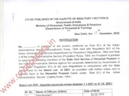 Promotions-three Himachal Pradesh Administrative Service officers promoted as IAS