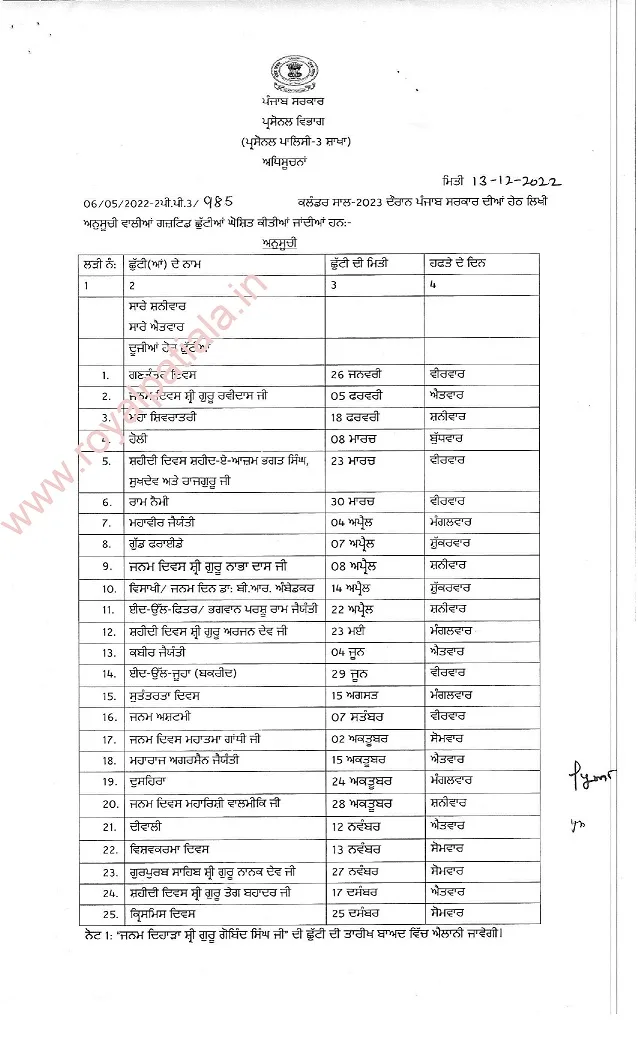 Punjab govt releases 2023 List of Holidays 