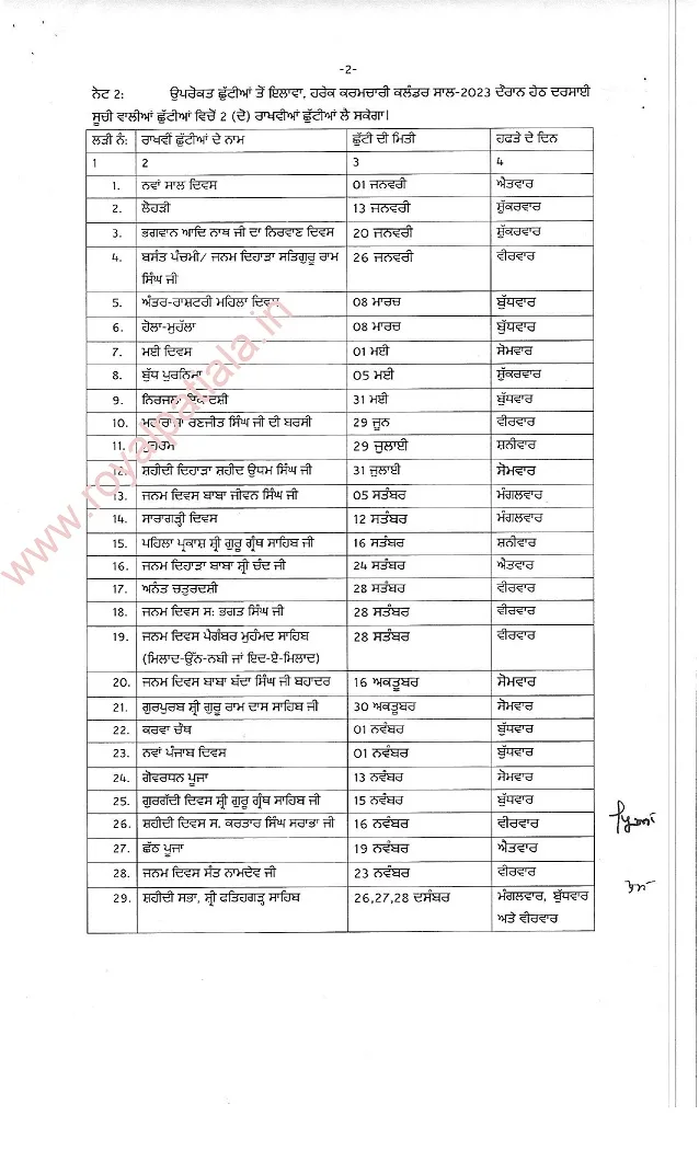 Punjab govt releases 2023 List of Holidays 