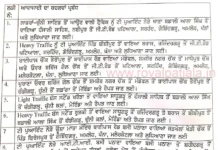 ਫ਼ਤਹਿਗੜ੍ਹ ਸਾਹਿਬ ਸ਼ਹੀਦੀ ਸਭਾ ਦੌਰਾਨ ਕੀਤੇ ਆਵਾਜਾਈ ਦੇ ਬਦਲਵੇਂ ਪ੍ਰਬੰਧ: ਜ਼ਿਲ੍ਹਾ ਪੁਲਿਸ ਮੁਖੀ