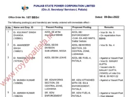 PSPCL transfers; 47 AE to Addl SE transferred