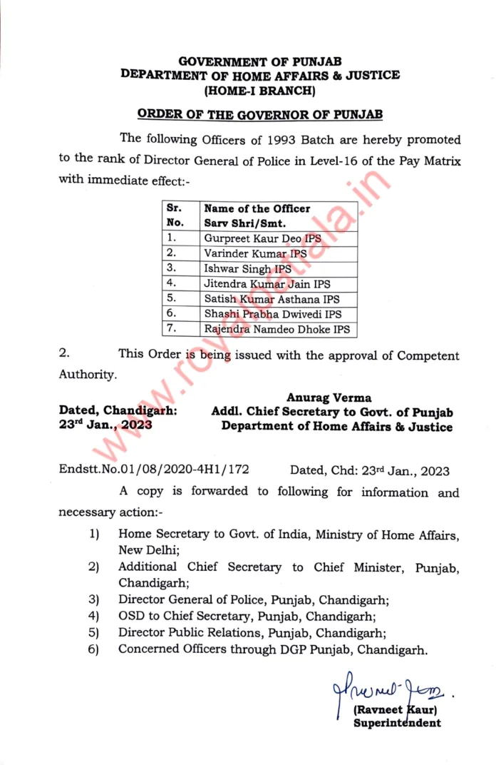 Promotions-Punjab police seven ADGP’s promoted as DGPs