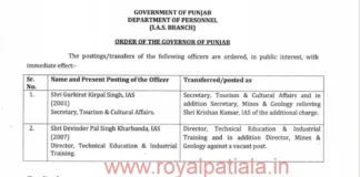 Punjab IAS transfers; ‘Major Rejig’ in Punjab mining’s department