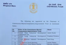 Punjab govt appoints 17 Chairman of various Boards, Corporation, and Trusts