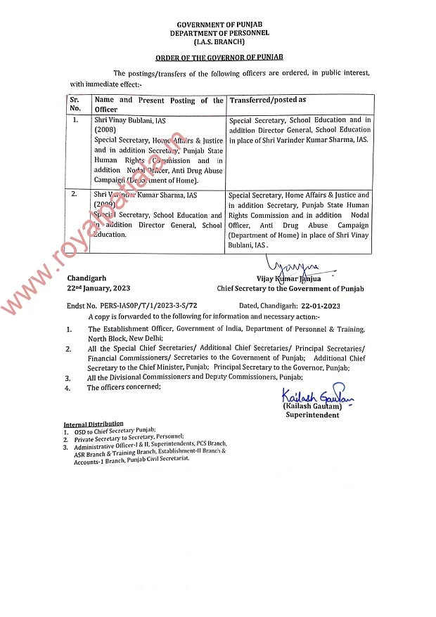 Punjab transfers- IAS officers transferred on Sunday