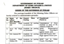 Major reshuffling in Punjab police; 18 IPS-PPS transferred