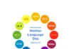 Happy International Mother Language Day 2023-Puri-Photo courtesy-Internet