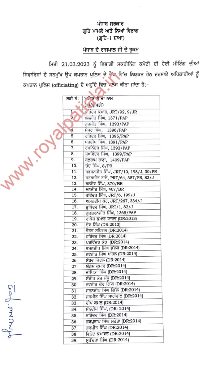 Punjab Police promotions-39 DSP’s promoted as SPs