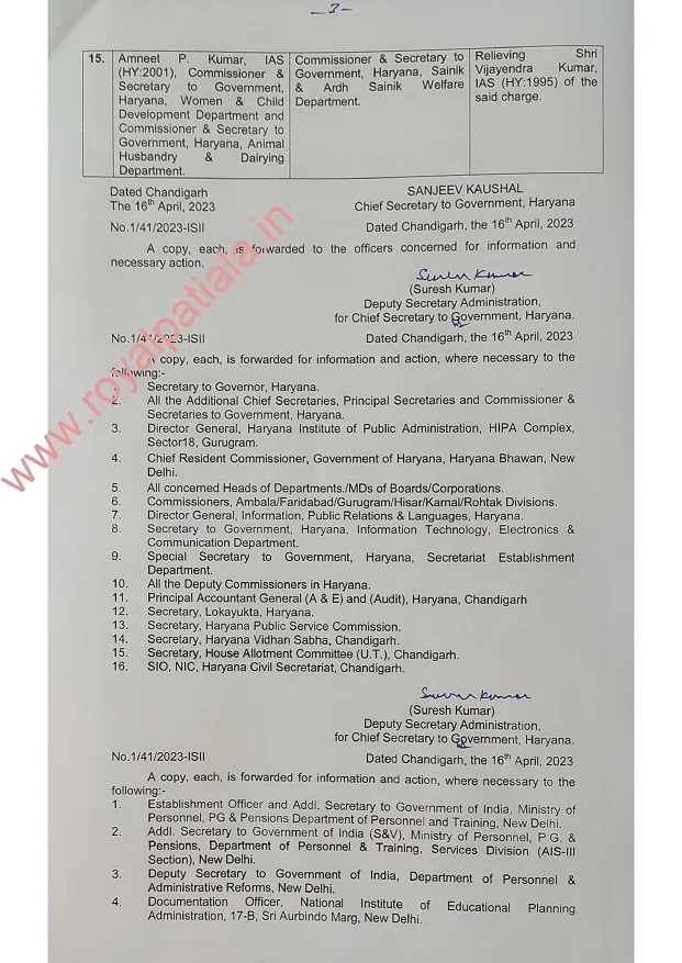 Top bureaucratic reshuffle in Haryana; after repatriation to state Rajesh Khullar gets key posting