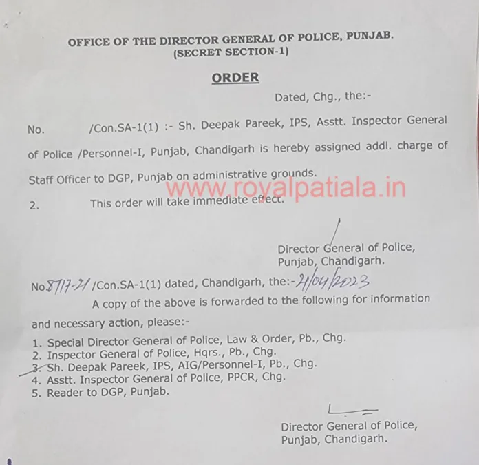 Punjab police AIG appointed as ‘Staff Officer’ to DGP, Punjab