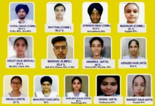 Sri Guru Harkrishan Public School students shine in class 10, 12 exams