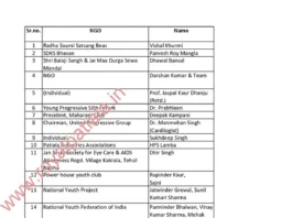 140 citizens, members of social service organizations honoured by Patiala district administration