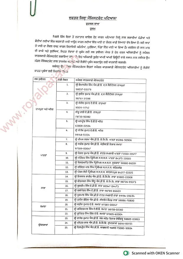 36 ‘Special Executive Magistrates’ deputed by DC Patiala to oversee the flood control activities