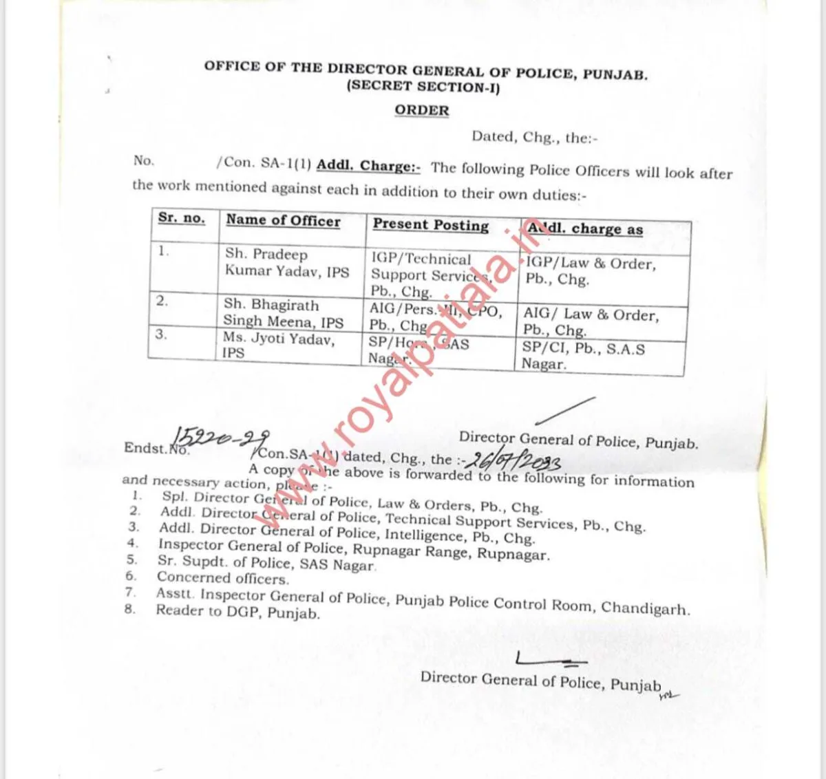 3 Punjab police IPS officers get additional charge
