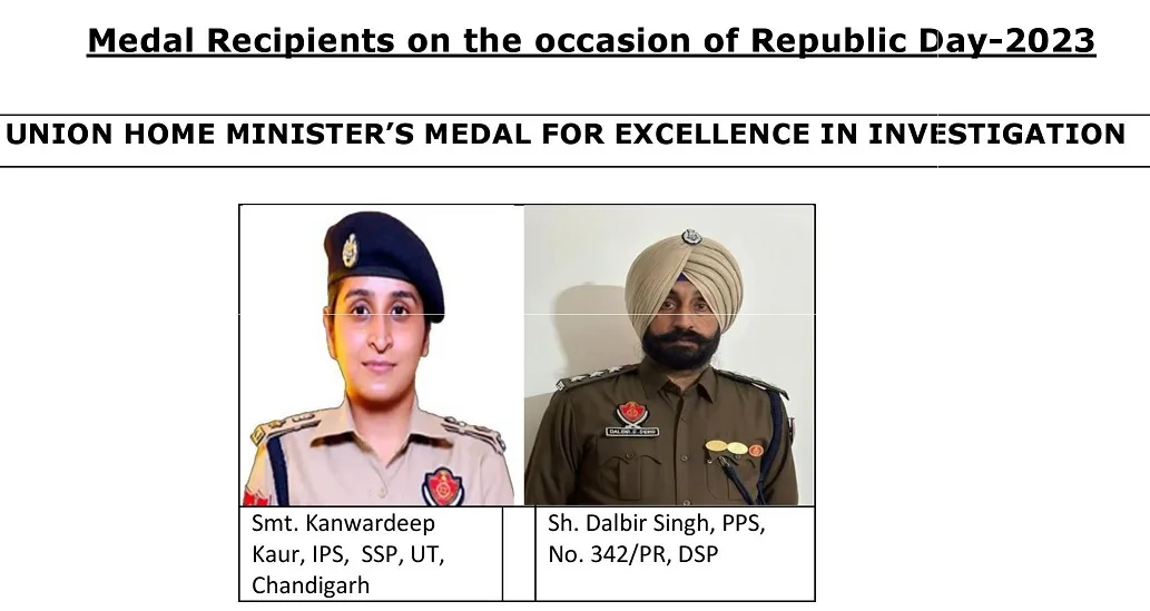 Independence Day honour: Punjab police officers/officials awarded with medals for Outstanding Devotion to Duty