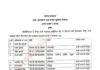 Transfers-District allotted to newly promoted District Revenue Officers (DROs)