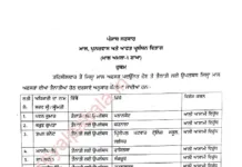 Transfers-District allotted to newly promoted District Revenue Officers (DROs)