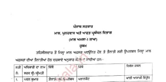 Transfers-District allotted to newly promoted District Revenue Officers (DROs)