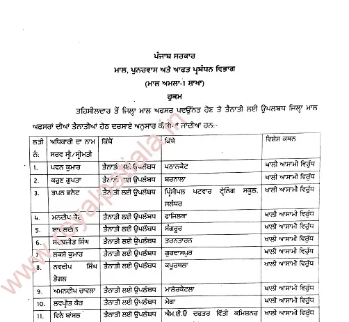 Transfers-District allotted to newly promoted District Revenue Officers (DROs)