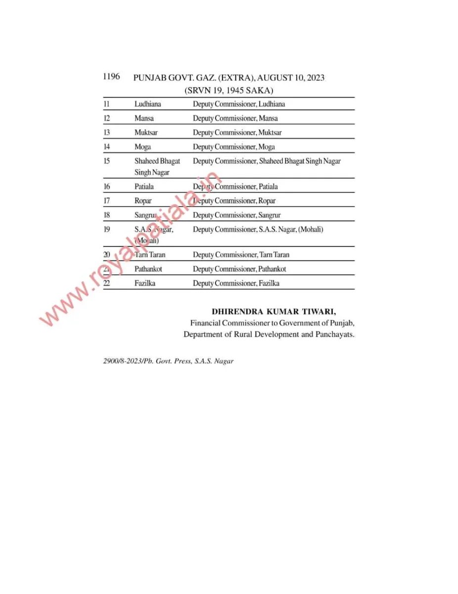 Punjab government dissolves all Panchayat Samitis, Zila Parishads and Gram Panchayats with immediate effect