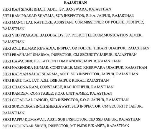 18 Rajasthan police officers awarded with President Police medals on the 76th Independence