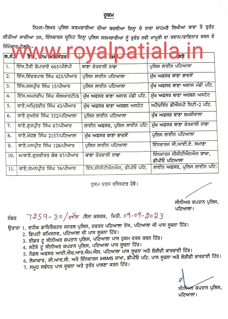 Patiala police transfers: 11 SHOs, inspector ranked officers transferred 
