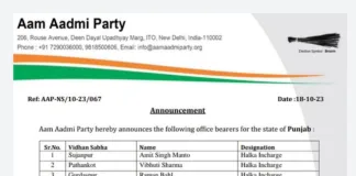 AAP announces Halka Incharges for Punjab